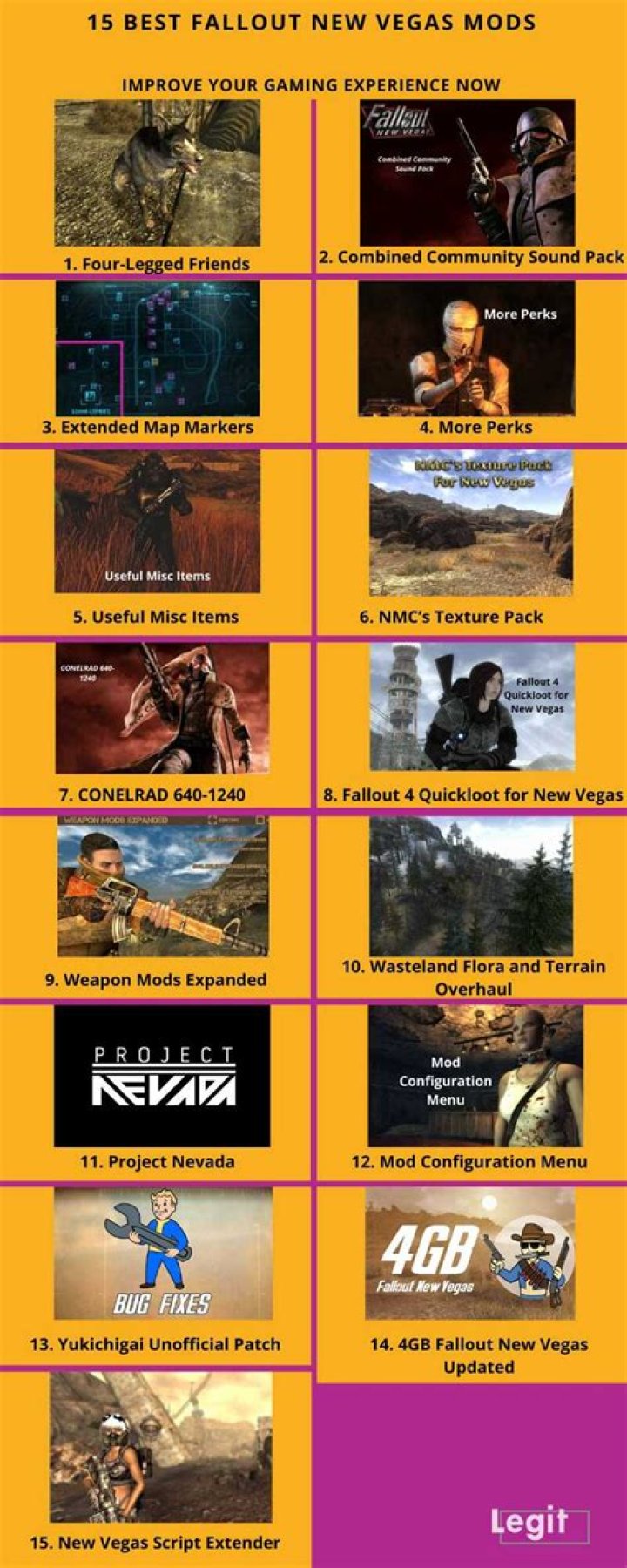 15 best Fallout New Vegas mods to improve your gaming experience