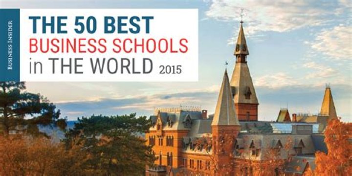 20 of the Best Business Schools in the World