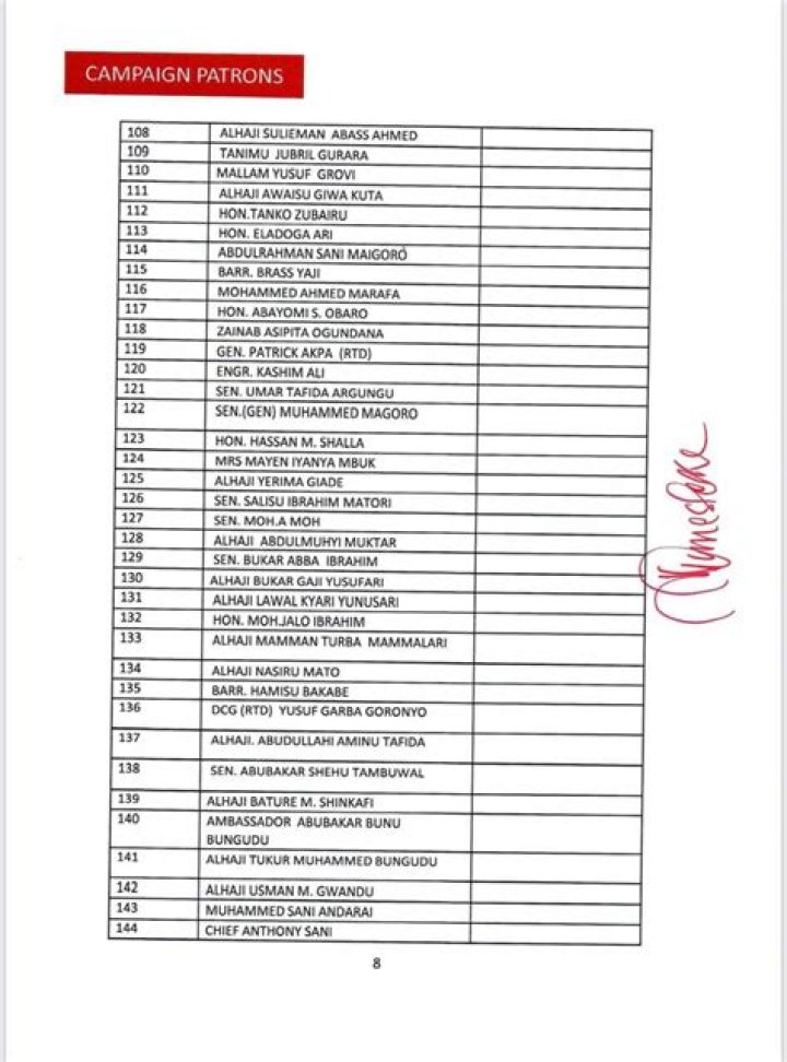2023: Full List of Members of APC Presidential Campaign Team