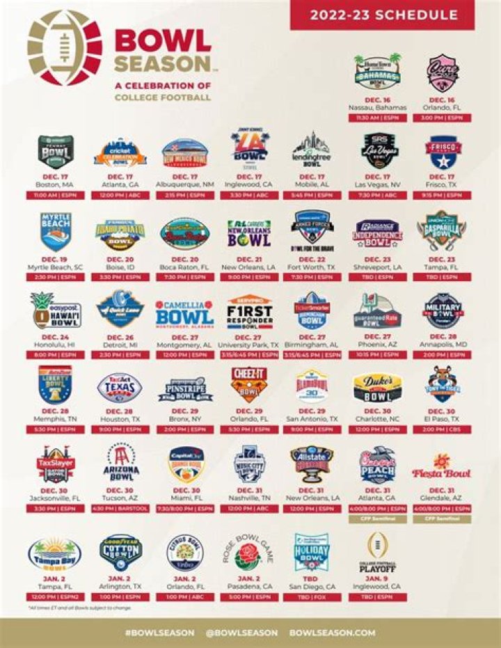 2023 Texas Football Schedule | College Football Network