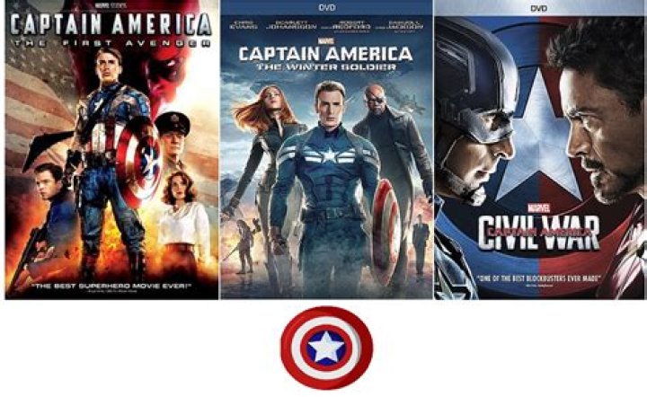 5 Movies You Should Watch If You like ‘Captain America: The First Avenger’