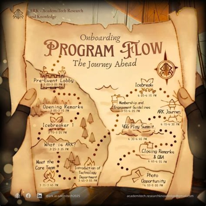 A Voyage Into Secrets And Camaraderie