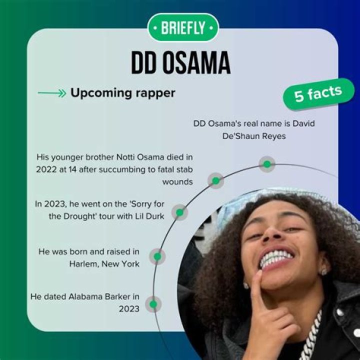About Rapper DD Osama Age And Net Worth 2023