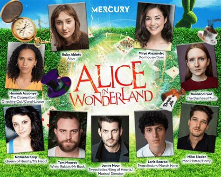 Alice in Wonderland Cast Net Worth – Richest Cast Members Salary