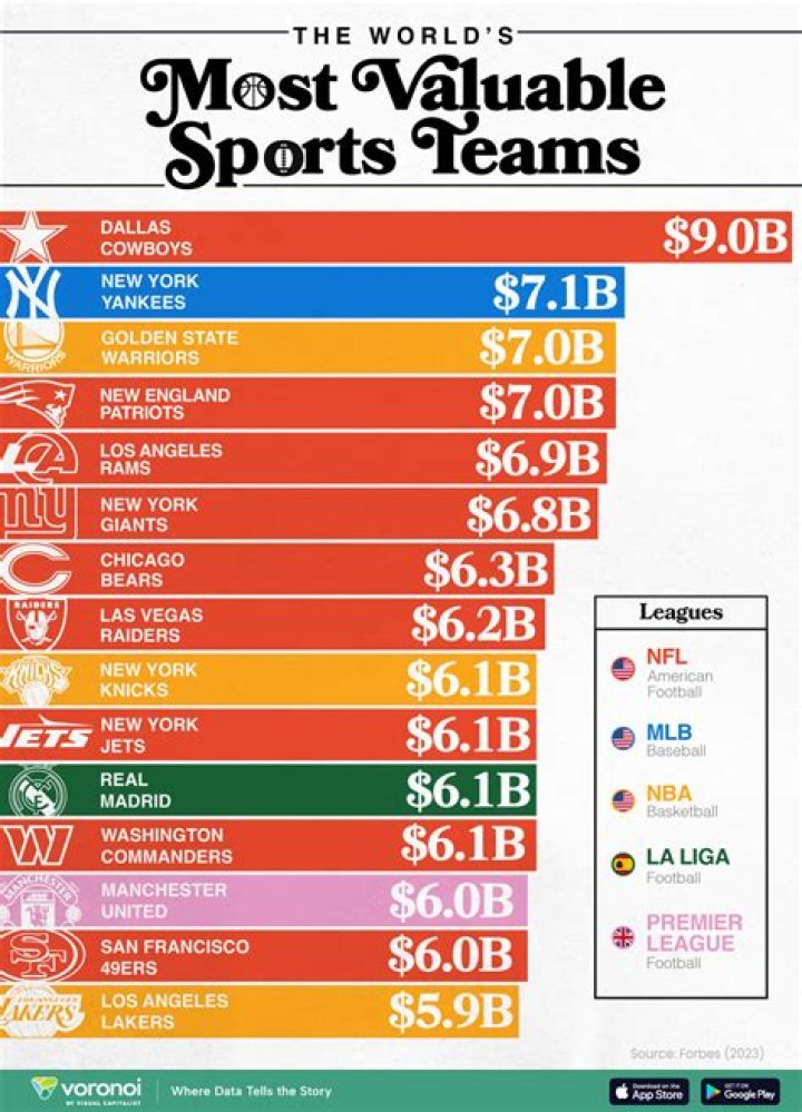 Bill Belichick Has One of the Largest Net Worths of Any NFL Head Coach