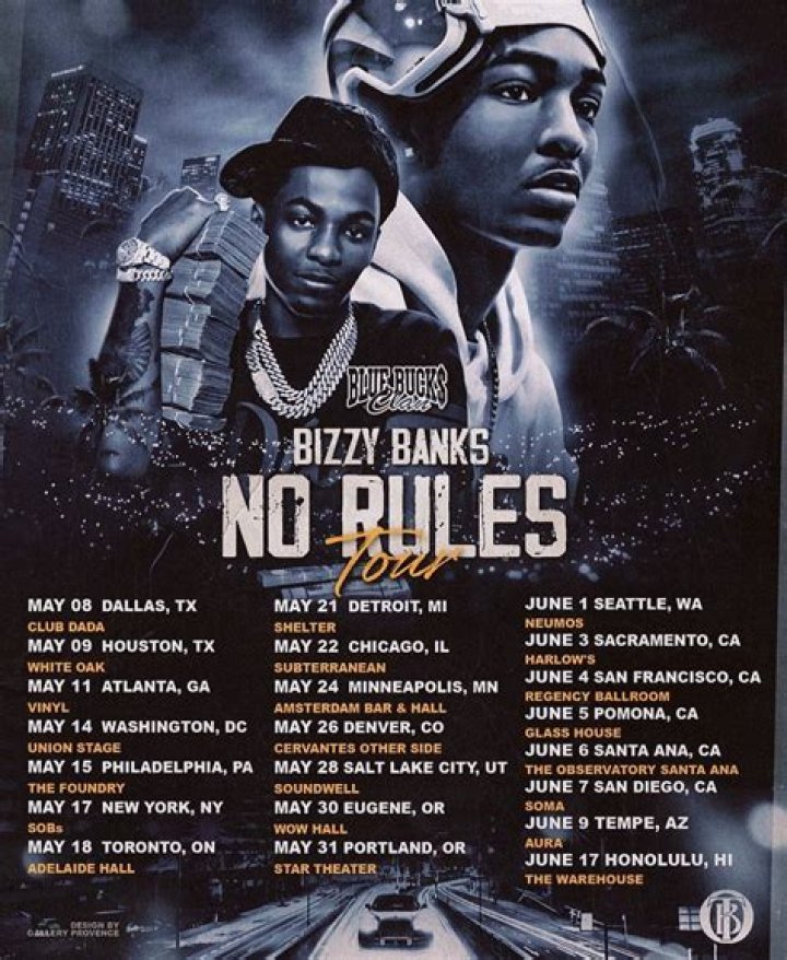 Bizzy Banks's Most Popular Songs