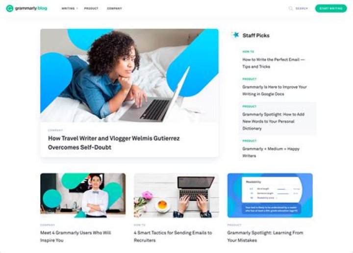 Blogging Model – Top Blogging Model Blogs and Websites