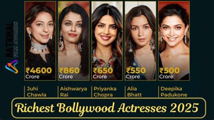 Bollywood Billionaires: Richest Indian Actresses