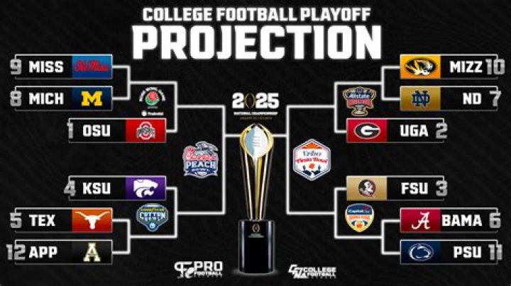 College Football Odds: UTEP Win Projections, Predictions for Miners' 2023 Season