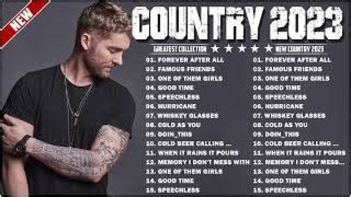 Country Music Playlist Cover | Popnable