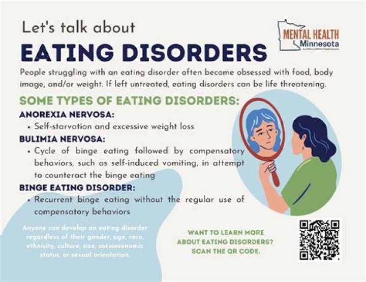 Does She Have A Eating Disorder