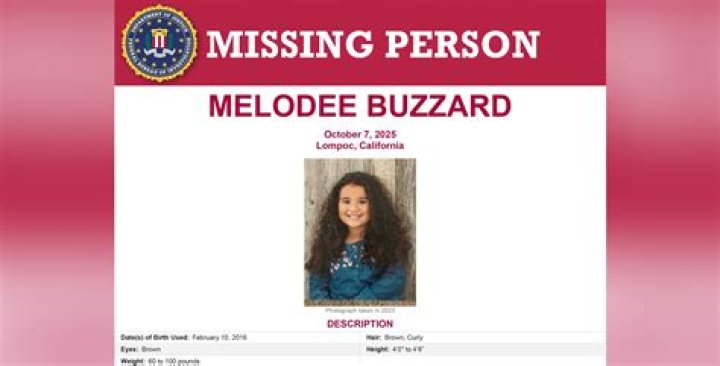 Eiffel Gilyana Missing Update 2023: Is He Found Yet?