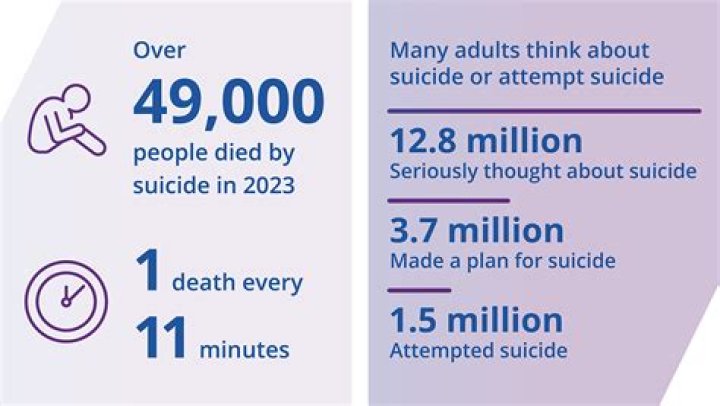 Erik Kramer Suicide Attempt: Depression And Health 2023