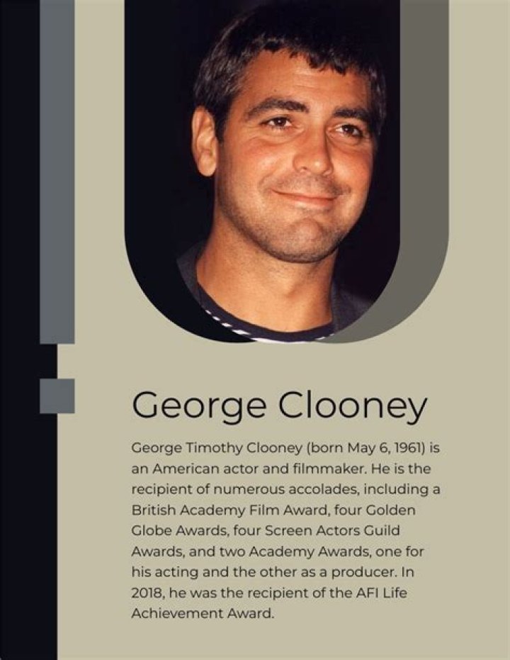 George Clooney – Biography, Facts & Life Story
