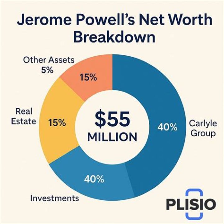 
Glen Powell Net Worth – Salary From Scream Queens And Other Well Known Projects
