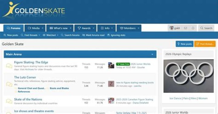 Golden Skate Forum – List of Golden Skate Discussions and Forums