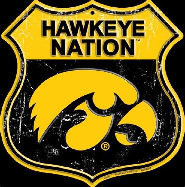 Hawkeye Nation Forum – List of Hawkeye Nation Discussions and Forums