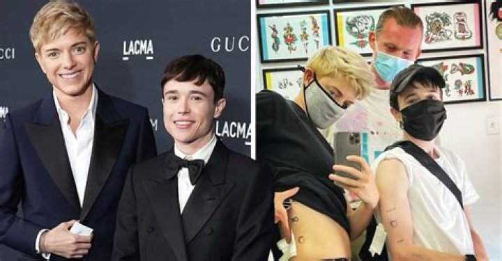 Height Analysis And Beyond For Elliot Page