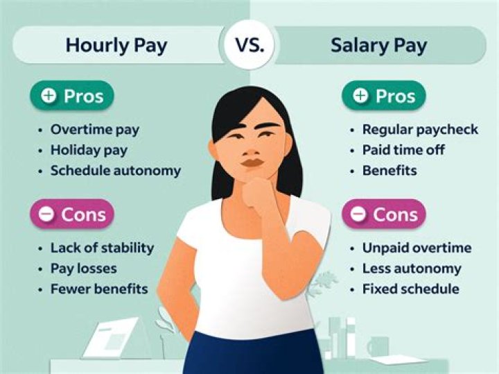 How Much Do Sephora Employees Make? – Salary and Hourly Wages