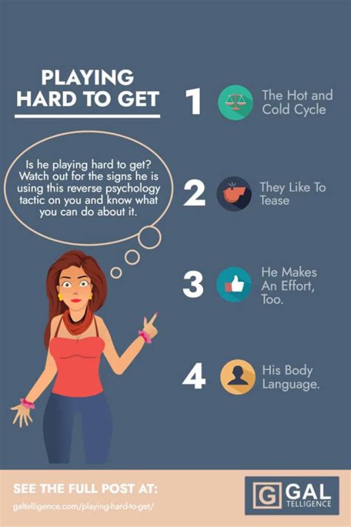 How to play hard to get: 15 tips that will ensure their interest