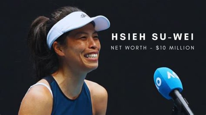 Hsieh Su-wei - BlogPaper