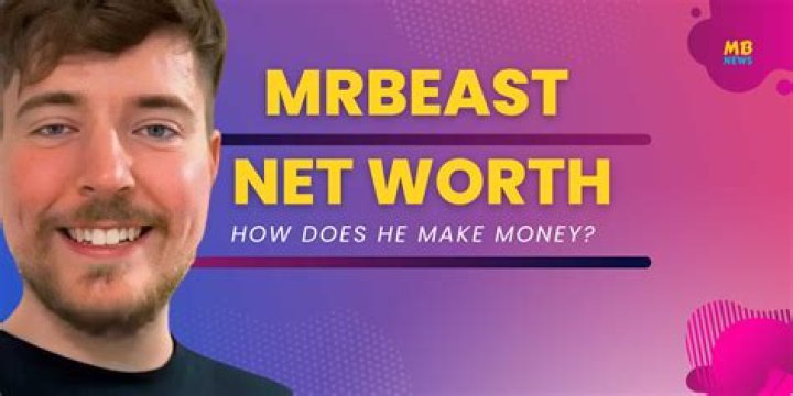 Internet Money Net Worth - How Much Does Internet Money Make?