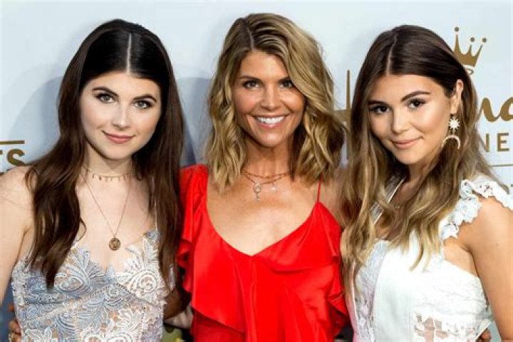 Is Olivia Jade Still Attending College? — Details on Lori Loughlin's Daughters' Standing at USC
