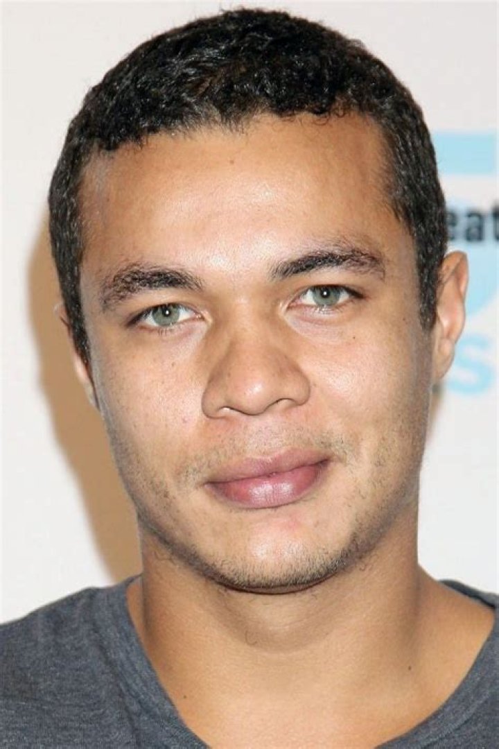 Ismael Cruz Cordova