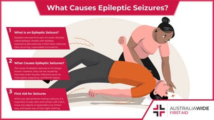 Jake Survivor Seizure: Does He Have Epilepsy?