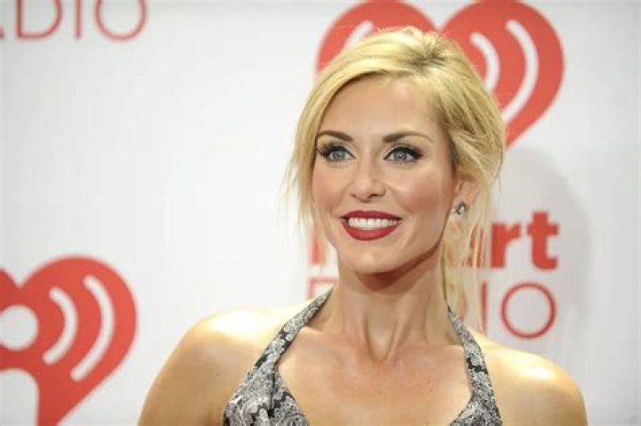 Jessica Robertson Net Worth