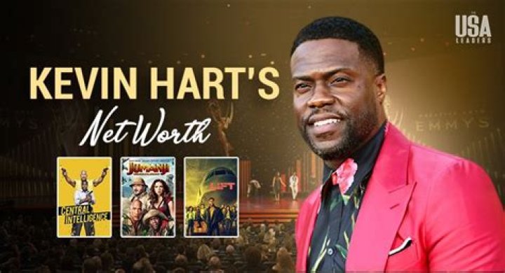 Jim Hart Net Worth