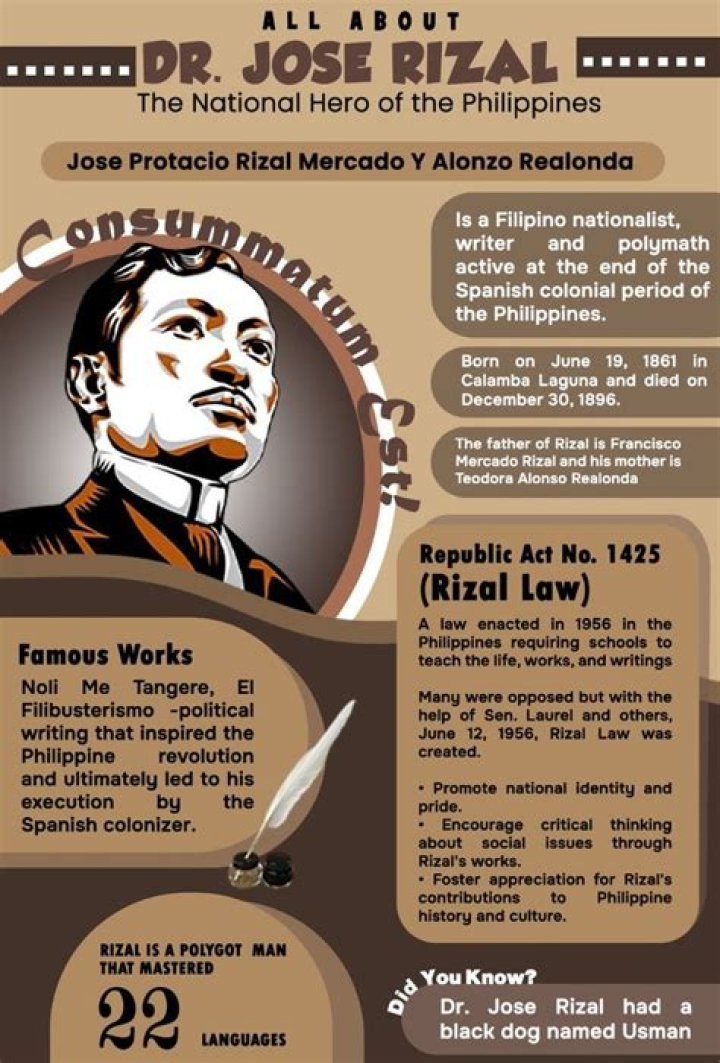 Jose Coronado – Biography, Facts & Life Story