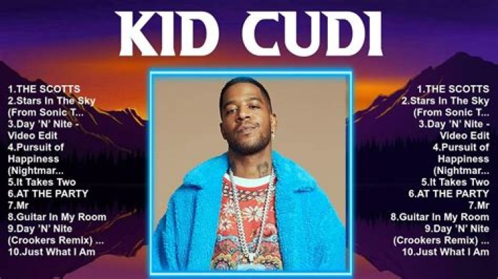 Kid Cudi's Most Popular Songs