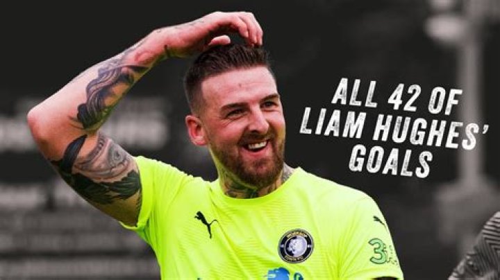 Liam Hughes Net Worth