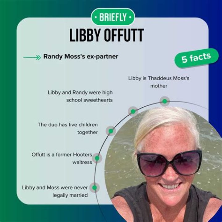 Libby Offutt [2023 Update]: Marriage & Net Worth
