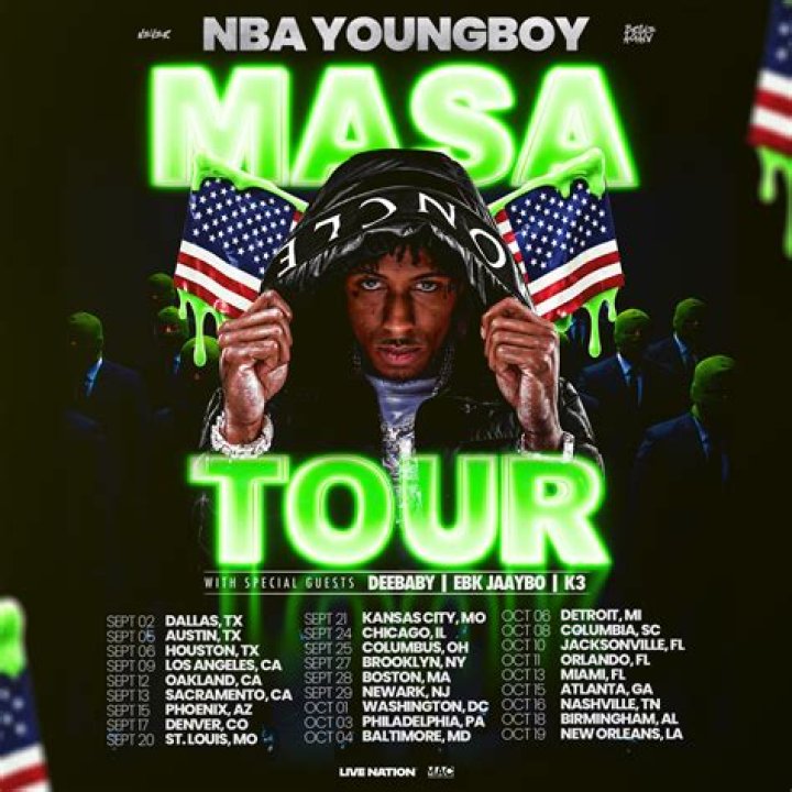Lyrics & Translations of Chopper City by Nba Youngboy