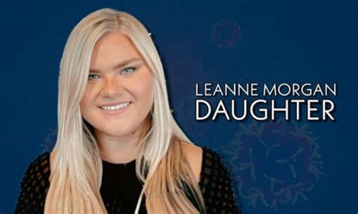 Meet Her Daughter Tess Morgan