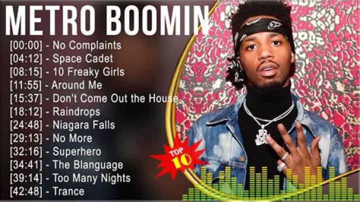 Metro Boomin's Most Popular Songs