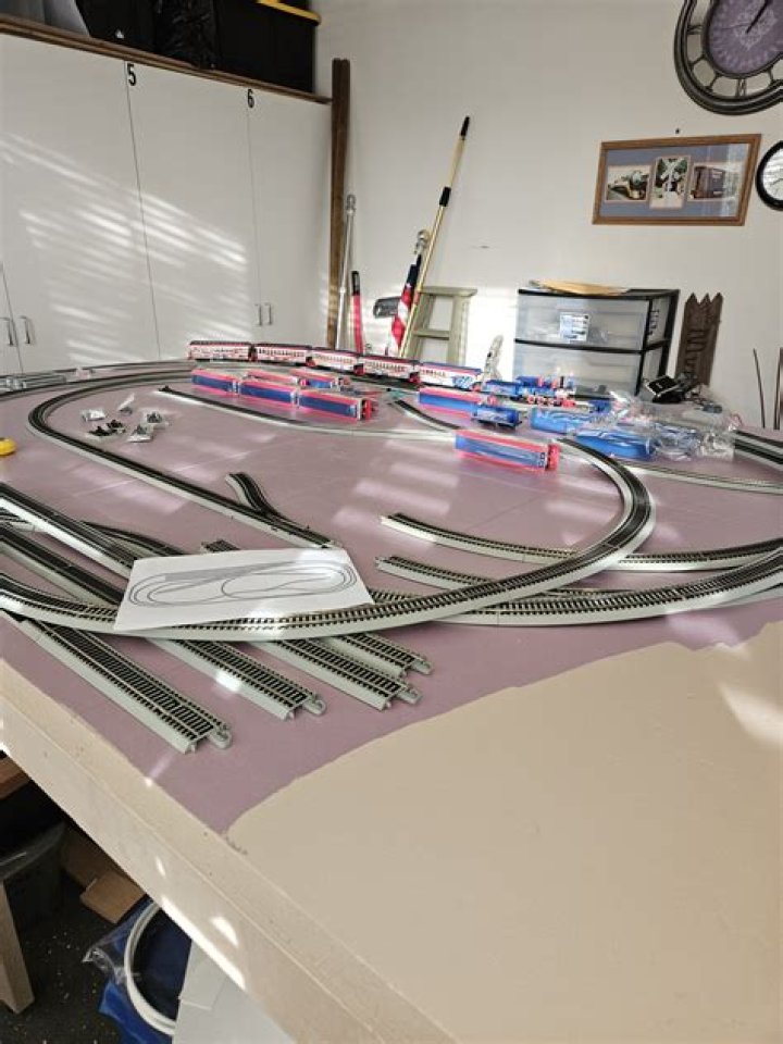 Model Train Forum – List of Model Train Discussions and Forums