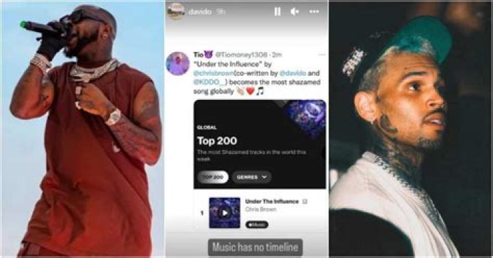 “Music Has No Timeline”: Davido Brags After Song He Co-Wrote for Chris Brown in 2019 Breaks New World Record