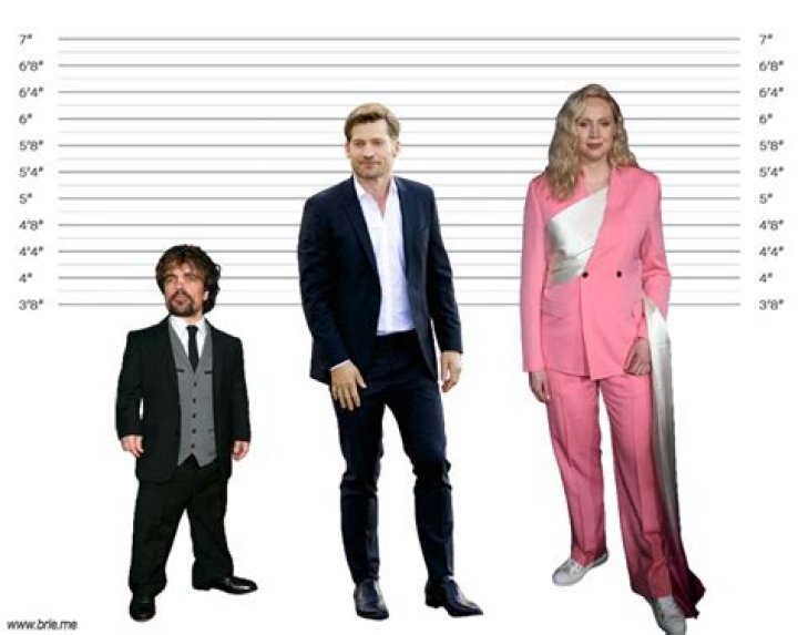Nikolaj Coster-Waldau Height