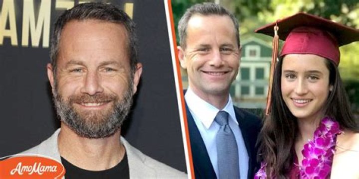Olivia Rose Cameron- Net Worth, Age, Height, Relationship, Career and Wiki!