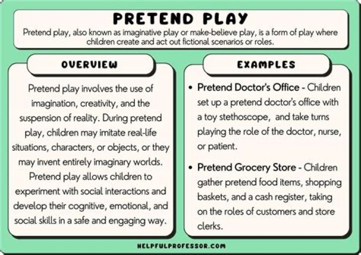 Play Pretend by Travis Barker & Caspr from USA