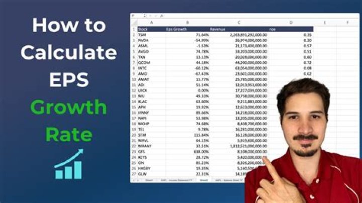 ROTE 059: Eric Siu and How to Find Growth Everywhere