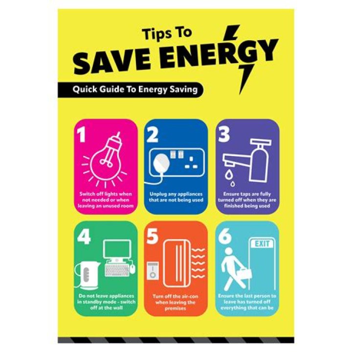 Save Money on Gas: Smart Fuel-Saving Tips in 2024