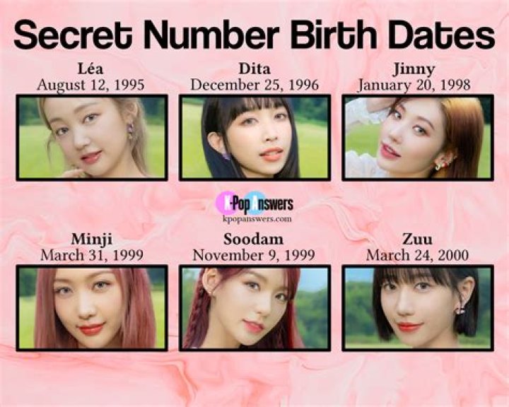 Secret Number Members, Ages, Biographies, Heights Real Names, Zodiac Signs