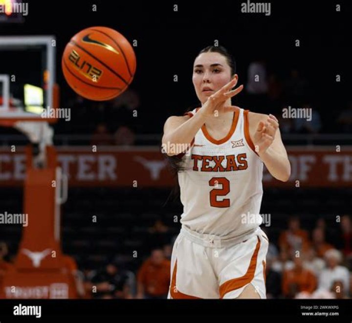 Shaylee Gonzales Net Worth 2024
