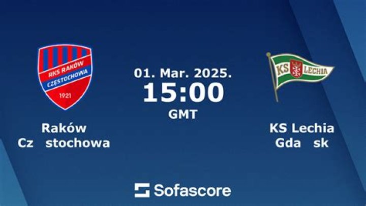 Stal GKS Katowice gledaj na żywo online GKS Katowice - Stal Rzeszów wynik na żywo, H2H i składy 27 lipca 2024