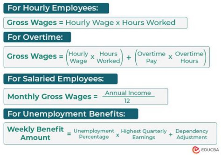 State of VA Employee Salaries – Earnings and Hourly Wages
