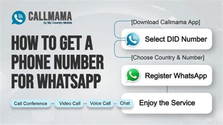 Sweatcicle Phone Number, WhatsApp Number, House Address, Email Id